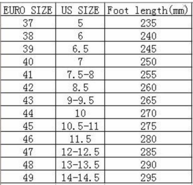 Botas masculinas Lug Classic E - Leatherworking Classic avaliação e preço